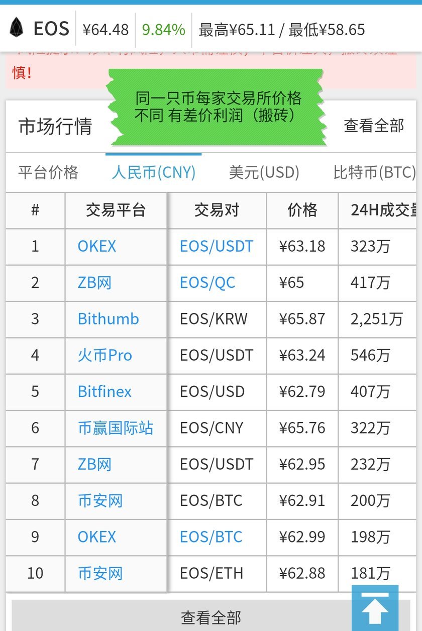 怎么炒虚拟币(国内怎么炒虚拟币)