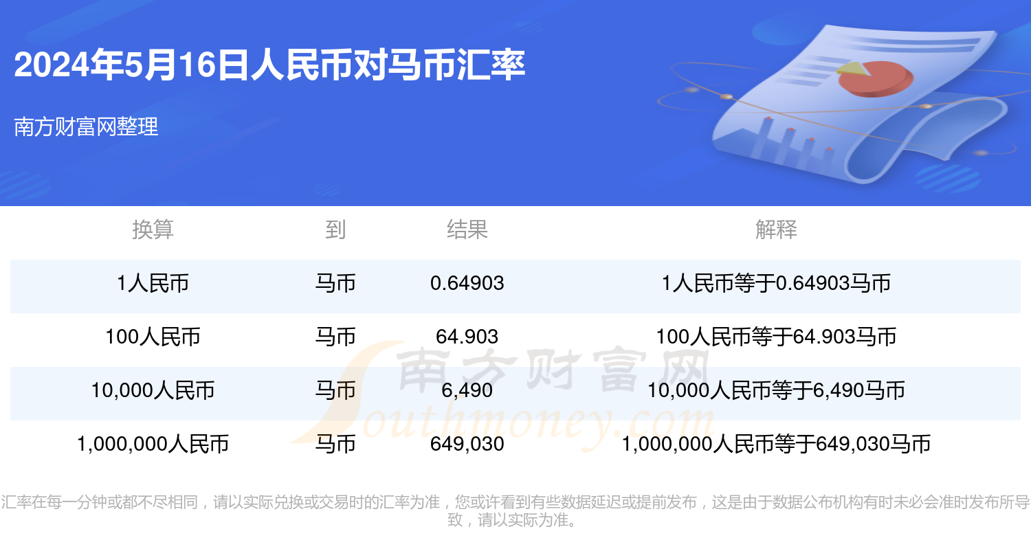 虚拟币马币(虚拟币ma线)