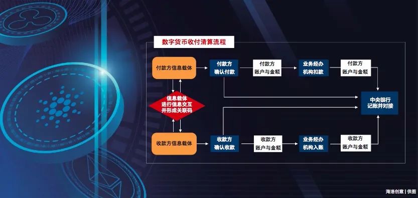 虚拟币分析(虚拟币分析行情软件)