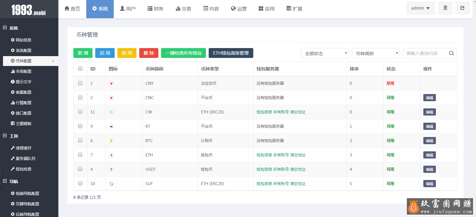 虚拟币交易网站(虚拟币交易网站服务器镜像取证2022长安杯)