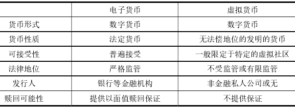 虚拟币概念(虚拟币概念股票有哪些)
