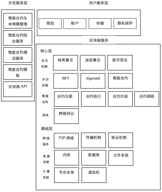 虚拟币分析(虚拟币分析软件有哪些)