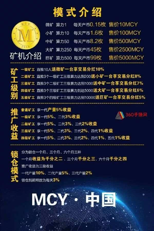虚拟币开发教程(虚拟币开发教程视频)